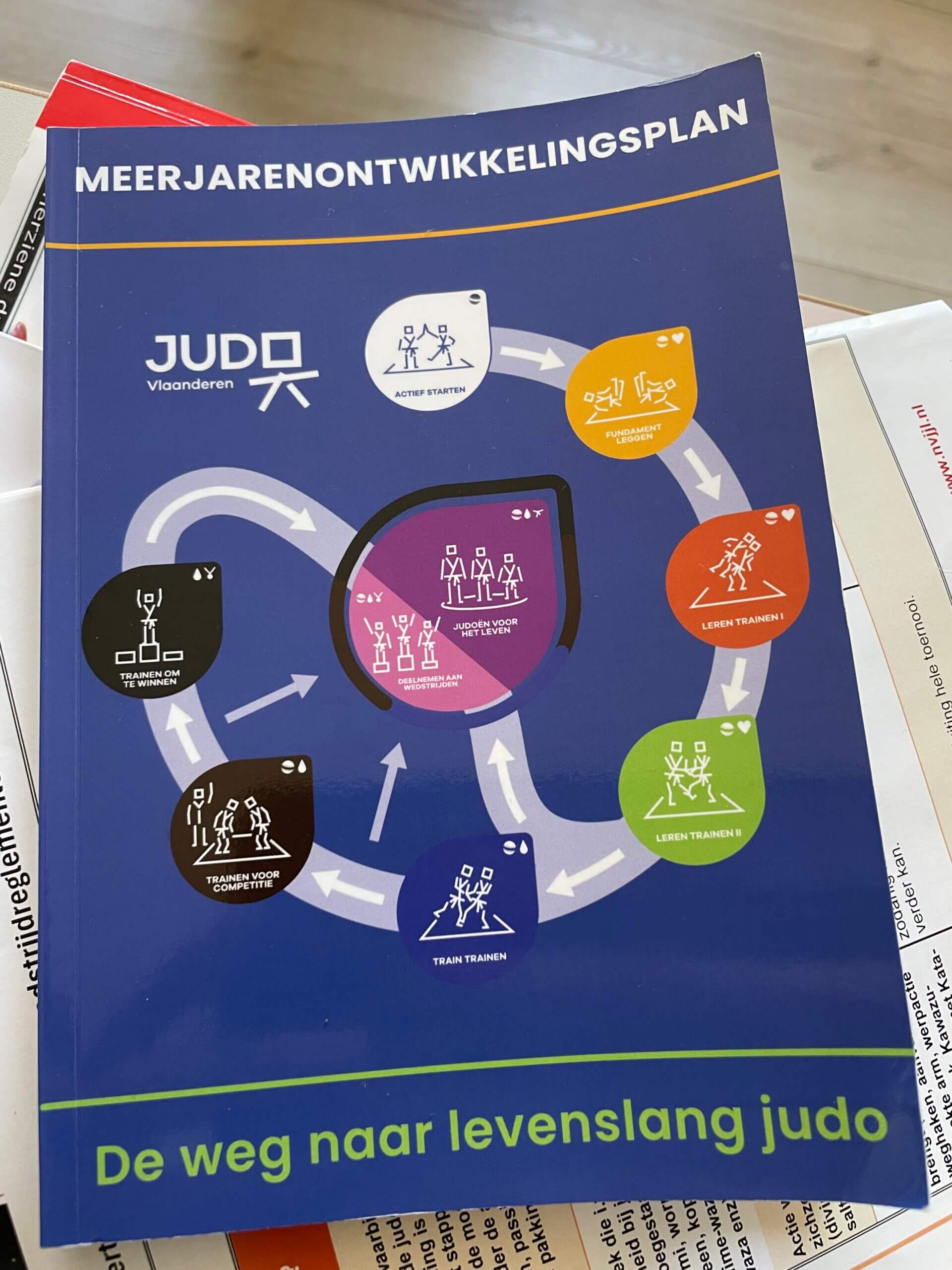 Judo Vlaanderen – Meerjaren ontwikkelingsplan